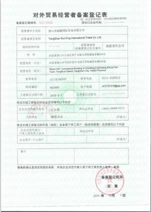Certificates