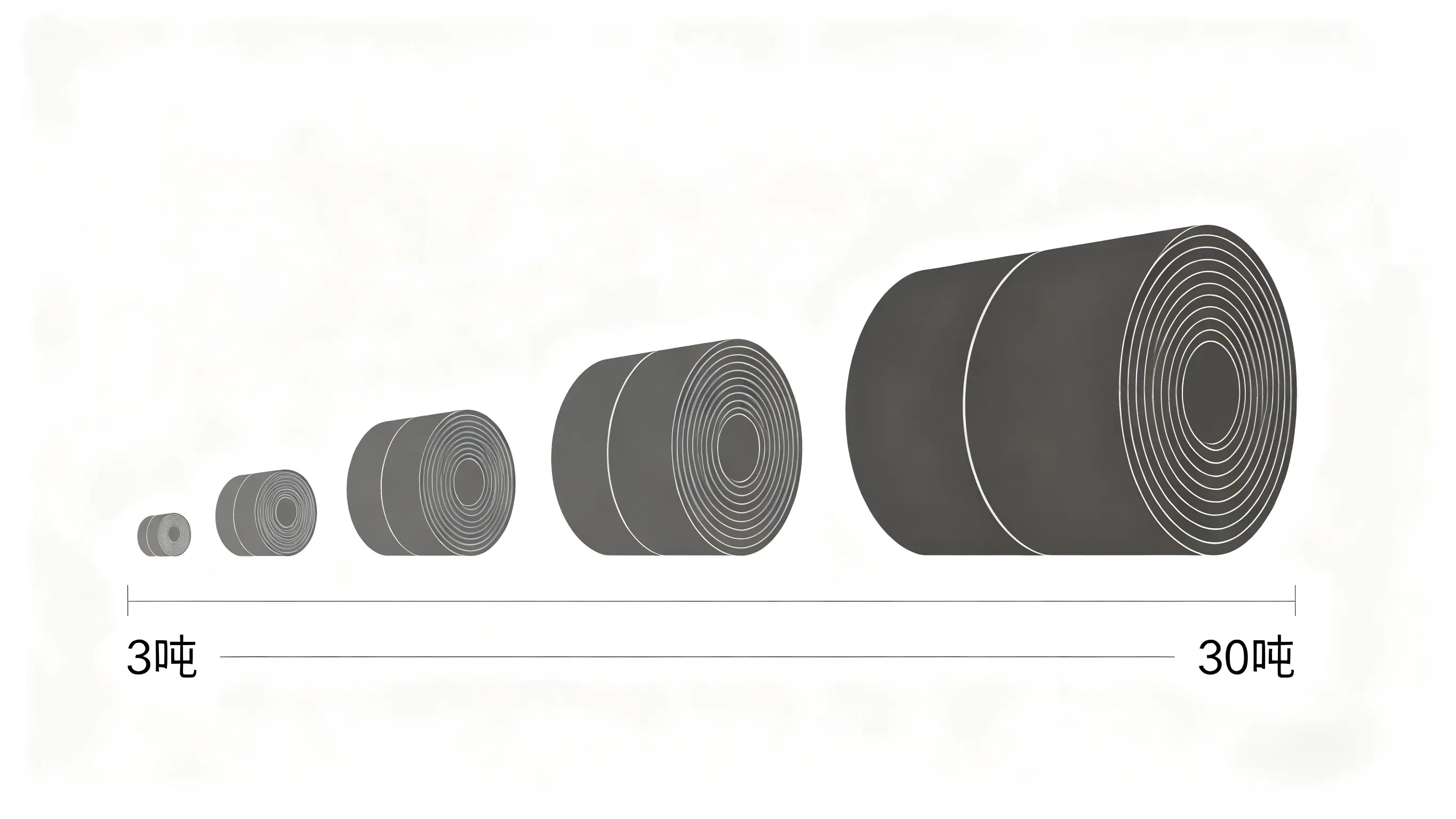 How Much Does a Steel Coil Weigh (2).webp