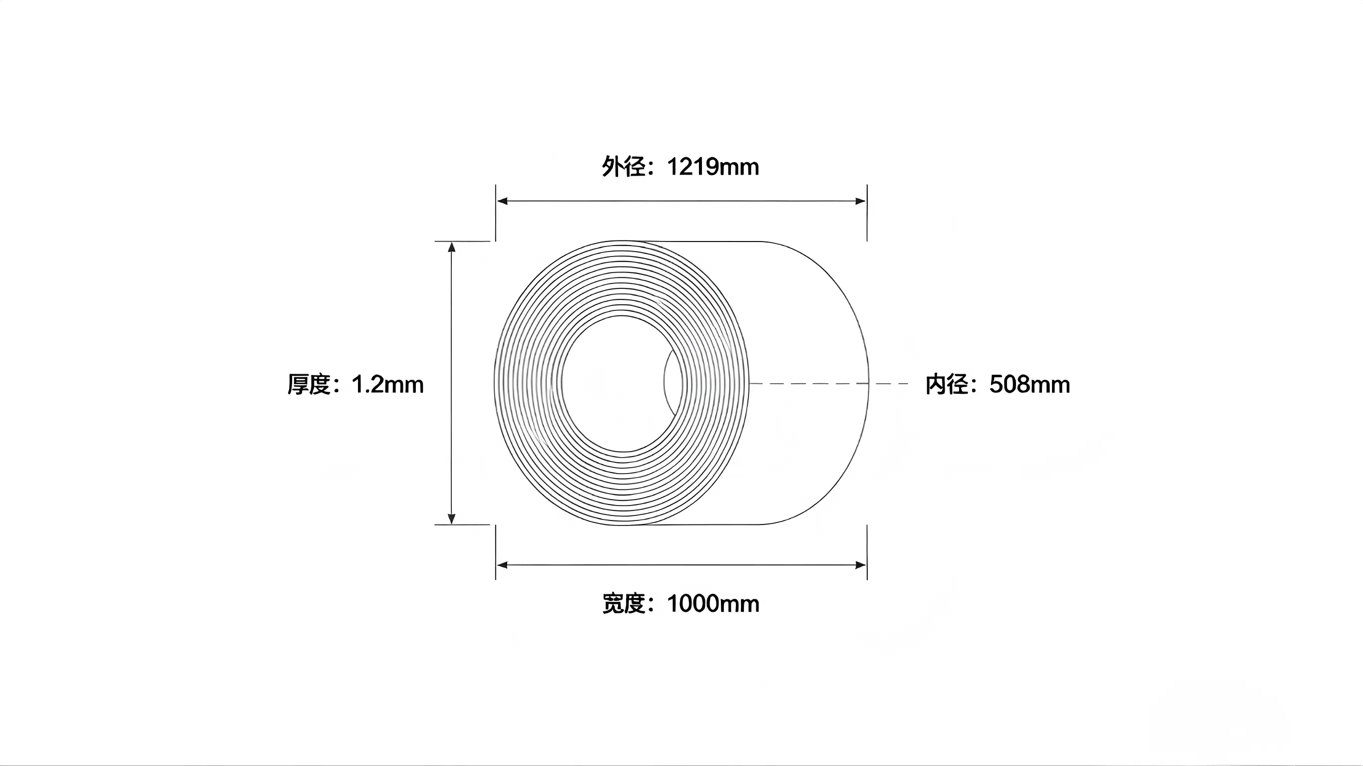 How Much Does a Steel Coil Weigh (3).webp