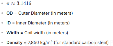 How Much Does a Steel Coil Weigh? The Complete Guide to Coil Weight Calculation(图4)