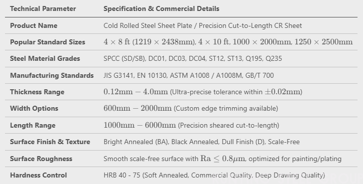 Cold Rolled Steel Sheet Plate(图1)