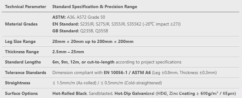 Equal Angle Bar & Structural Steel Angle(图1)