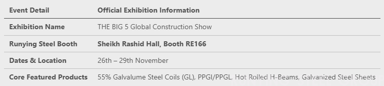 Runying Steel Group at THE BIG 5 Dubai: Premium Steel Supplier for Middle East & MENA(图2)