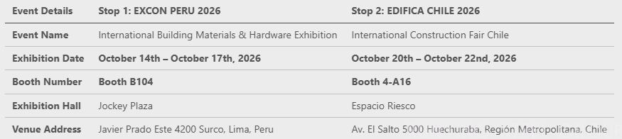 Meet RUNYING Steel Group at EXCON PERU & EDIFICA CHILE 2026(图3)
