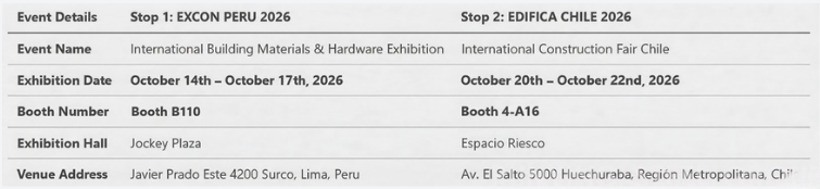 Meet RUNYING Steel Group at EXCON PERU & EDIFICA CHILE 2026(图3)